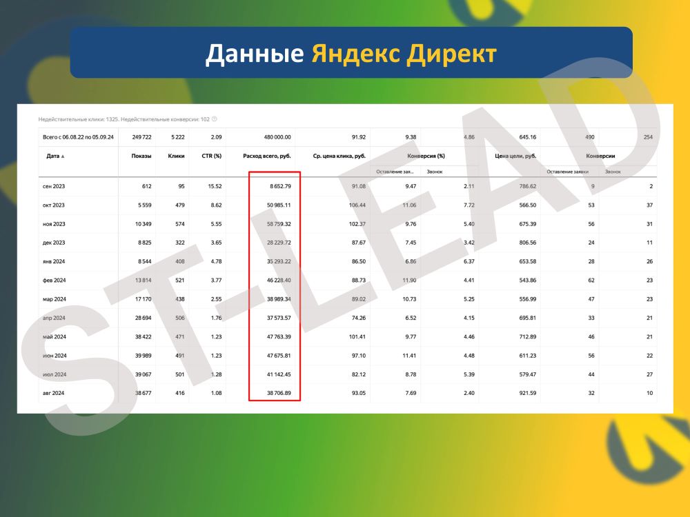Слайд